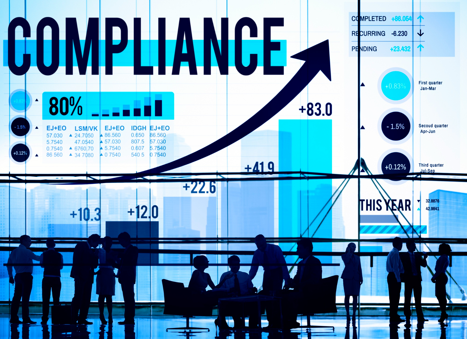 Compliance & Risk Dashboard